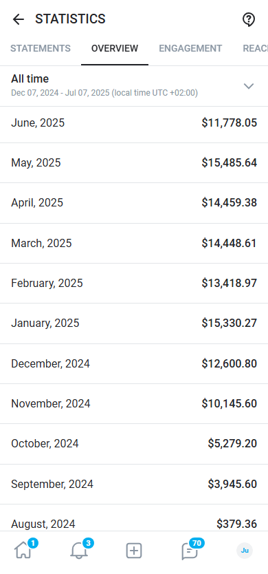 Earnings screenshot