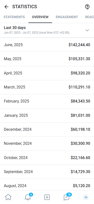 Earnings screenshot