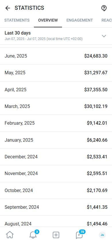 Earnings screenshot