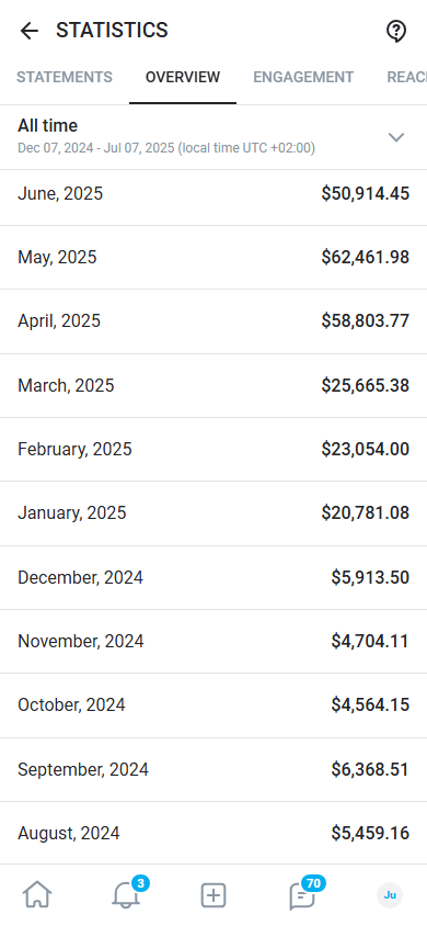 Earnings screenshot