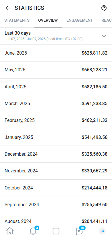 Earnings screenshot